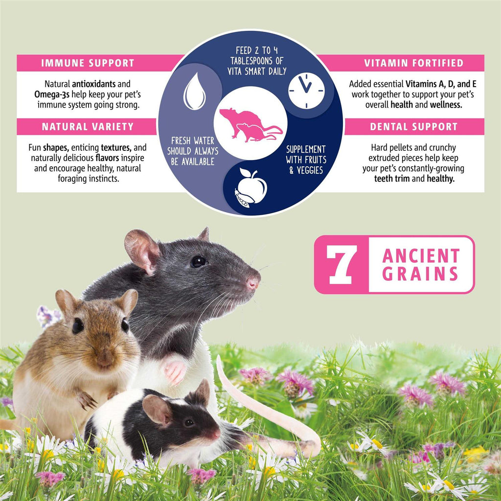Natural Forage Blend Rat R371