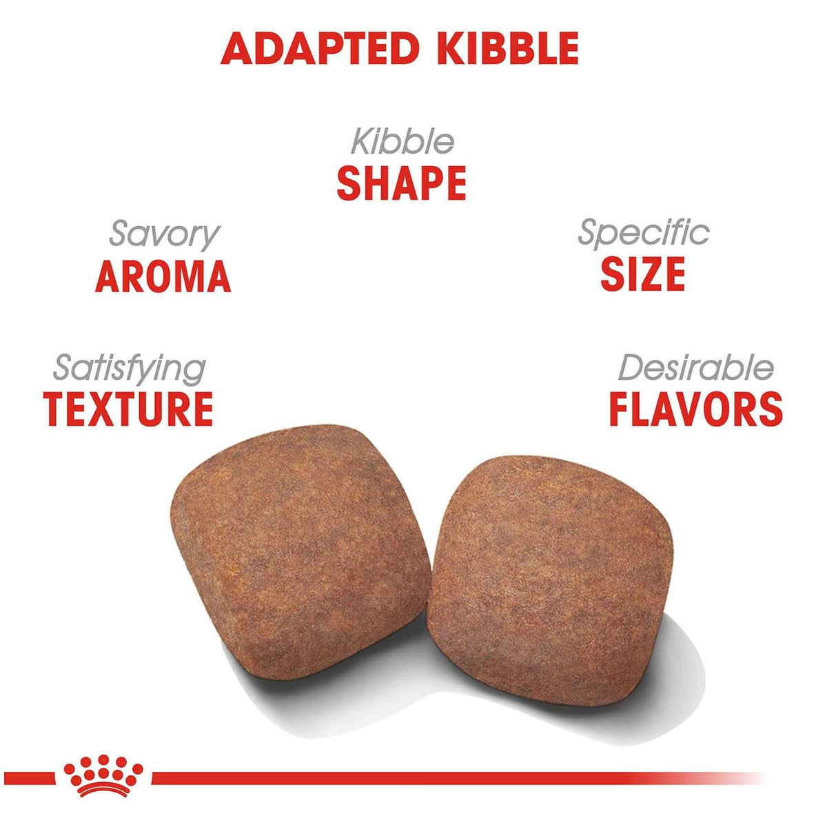 Adult Dog Food A961