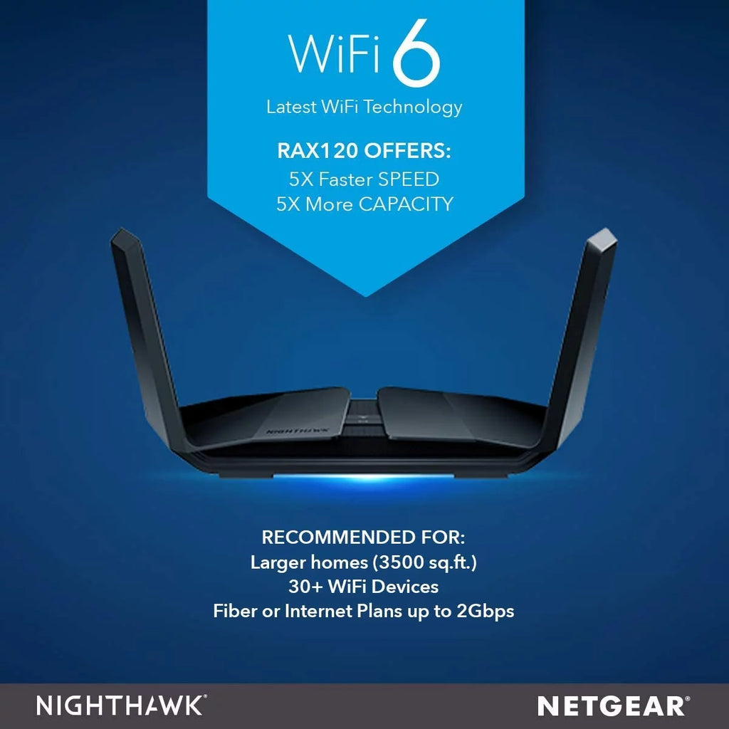Restored Dual-Band 12-Stream Wi-Fi Router V3699