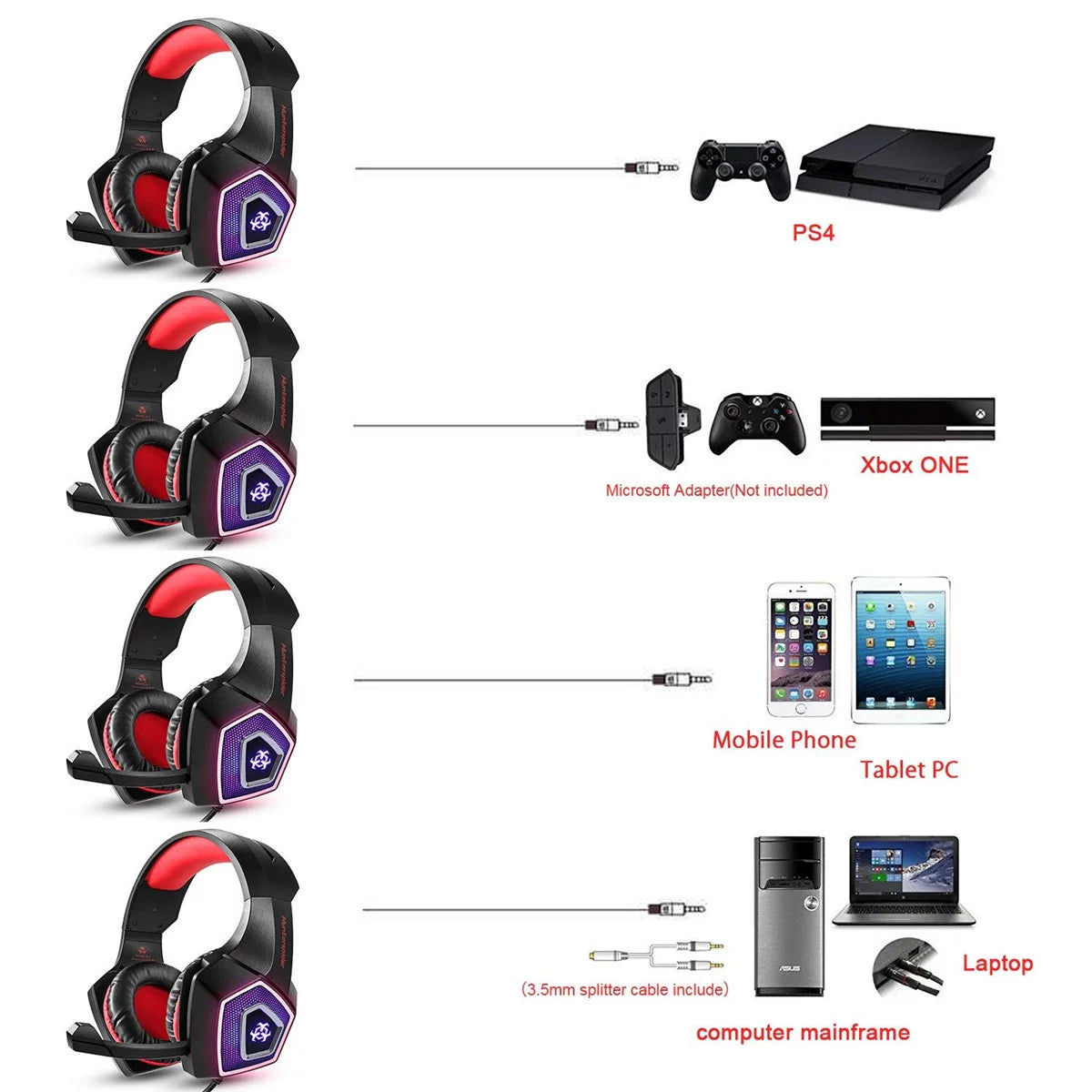 Gaming Headset with Mic, Over Ear 3.5mm Noise Canceling LED Light H894