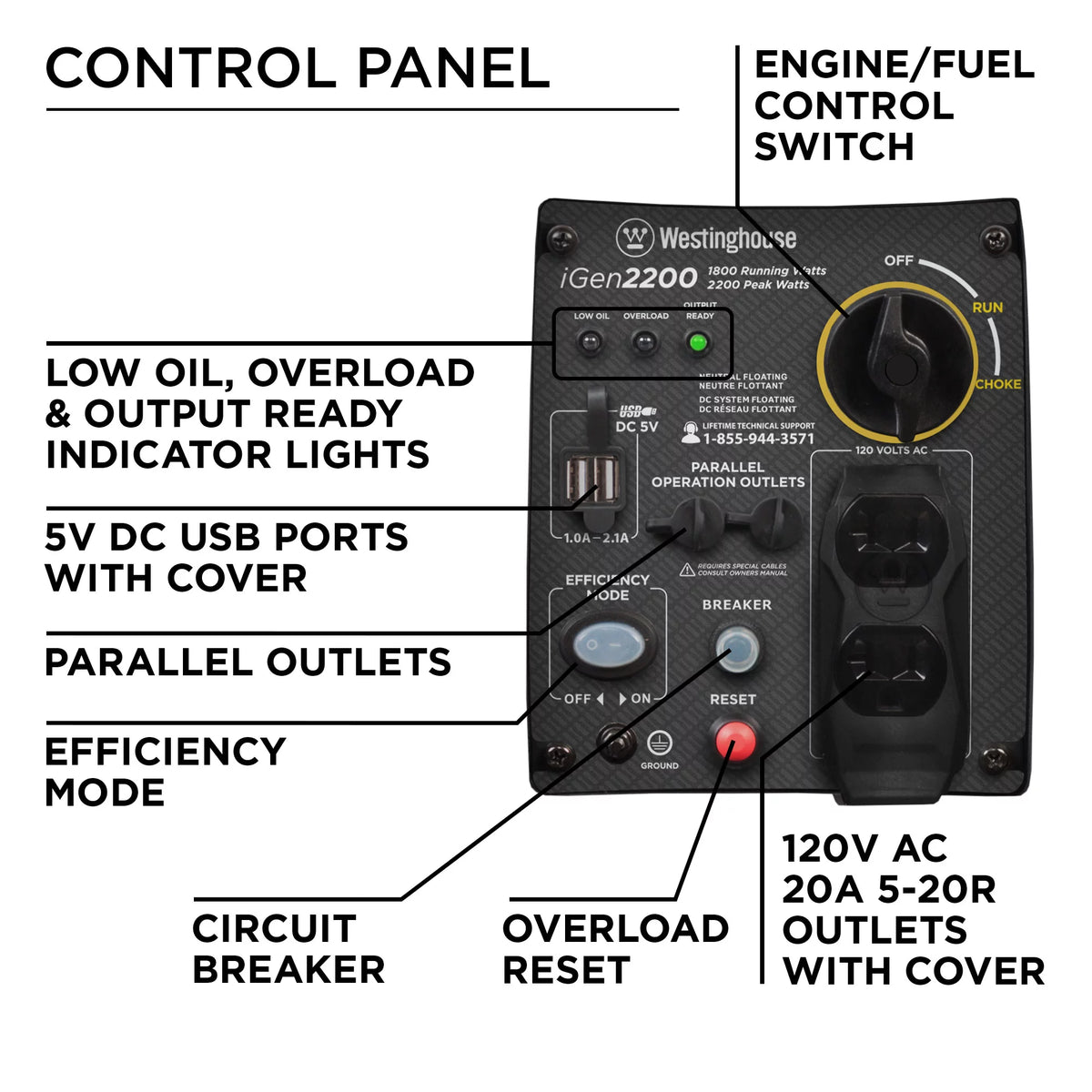 2200 Peak Watt Portable Gas Inverter Generator X25116