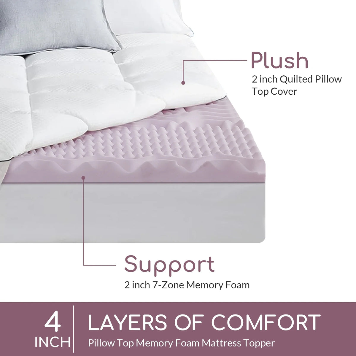 Full Size 4 inch Memory Foam Mattress Topper H16817